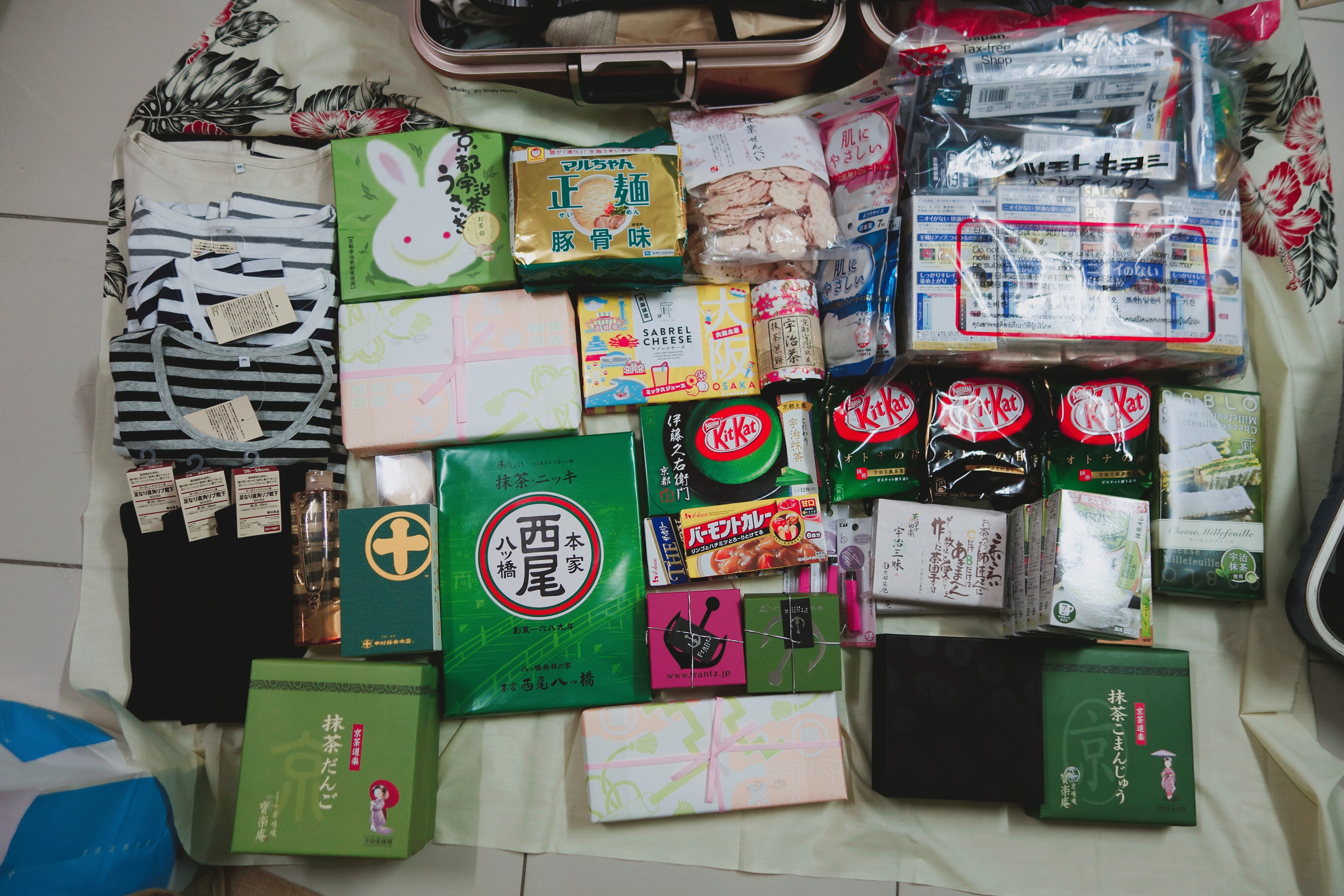 🇯🇵【日本關西】京都、宇治、大阪戰利品特輯