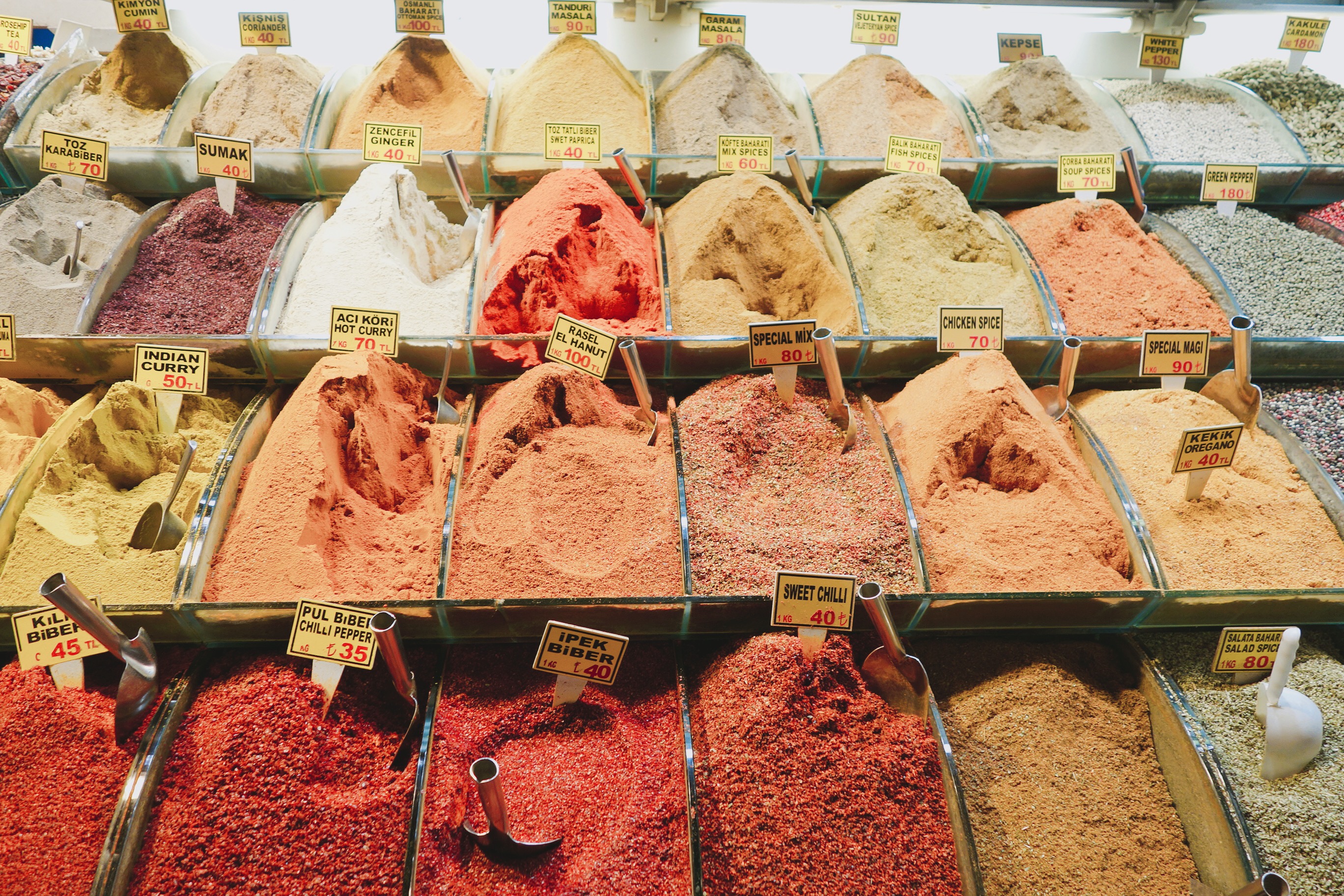 🇹🇷【伊斯坦堡】香氣繚繞的埃及市場（香料市場Spice bazaar）