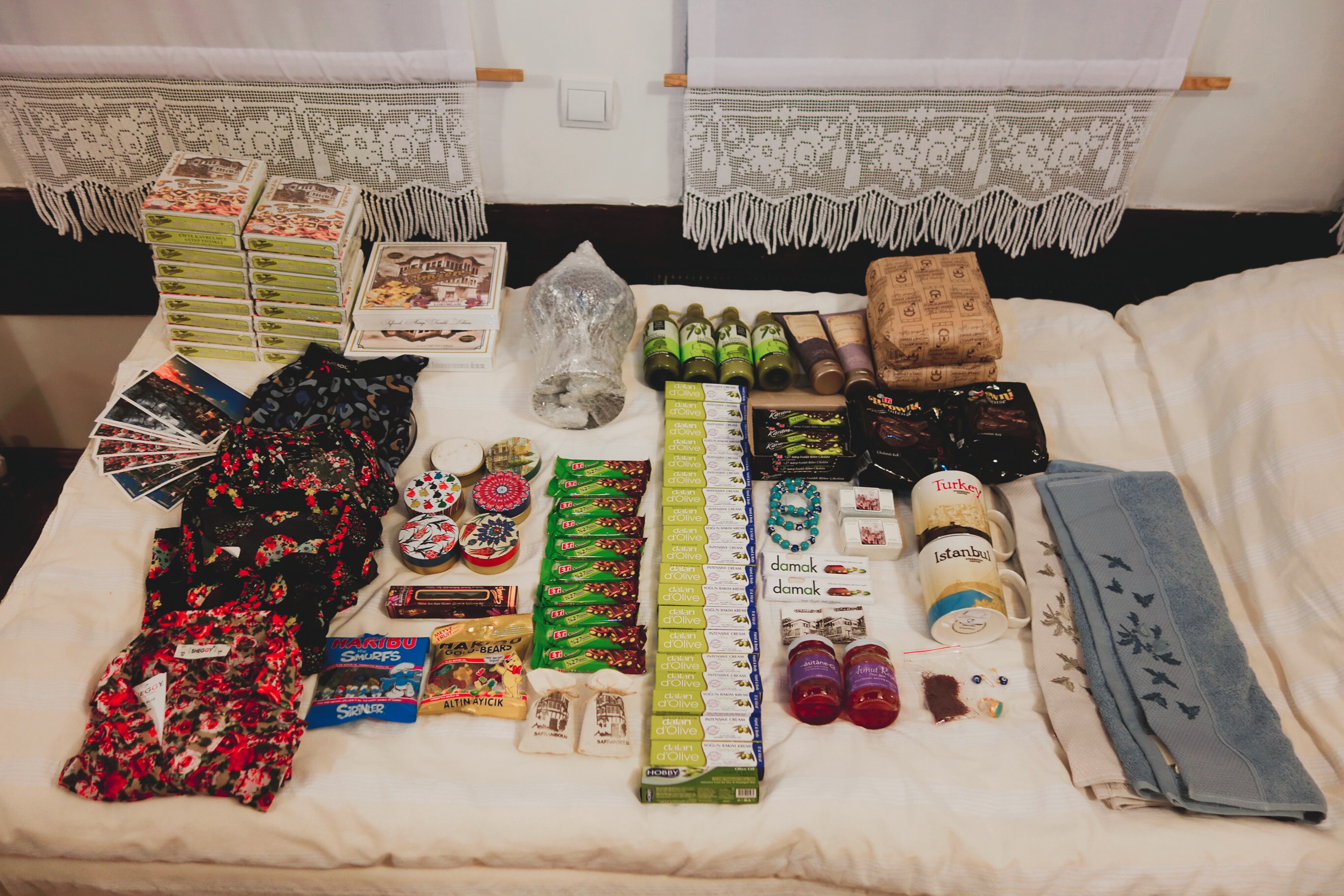 🇹🇷【土耳其】戰利品特輯